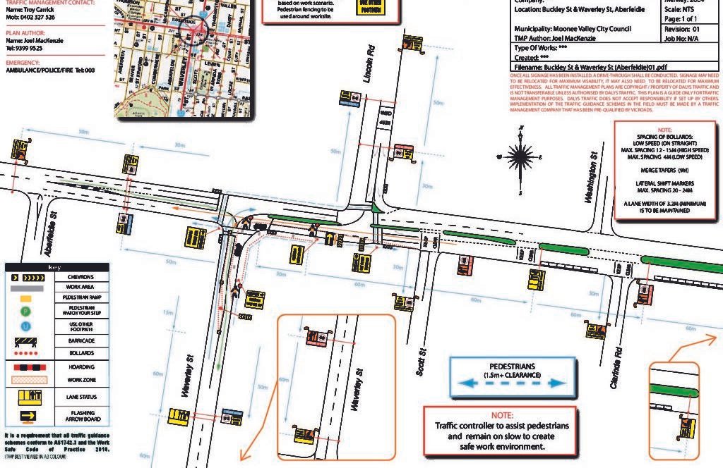 permit submission checklist, traffic plan approval, civil-stamped plan, safety network plans